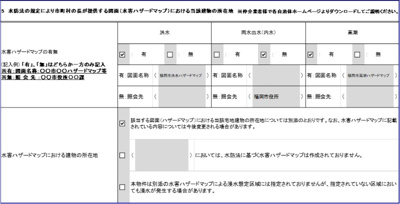【区画図】 | レインボーパレス唐人町　★プライスホームなら仲介手数料が0円です！★