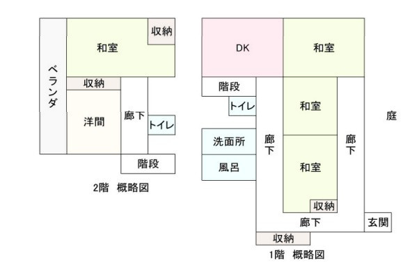 【中古戸建】本庄市日の出の間取り|■間取り
