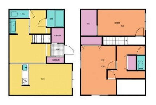 和歌山市黒田・中古戸建・114863