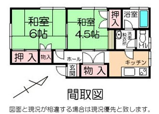 【間取り】 | 伊東市宇佐美　売アパート