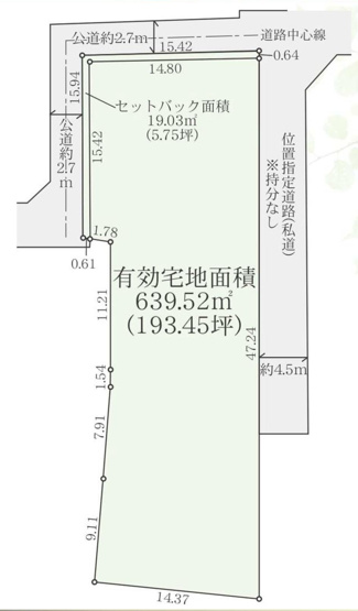 【土地図】