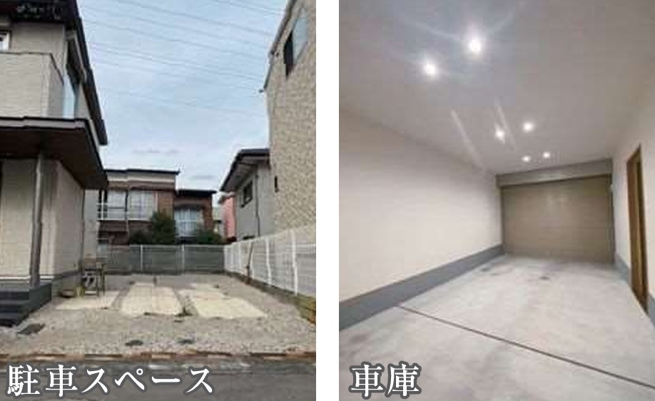 ■令和5年築■中田西4丁目 中古戸建 8980万円の駐車場