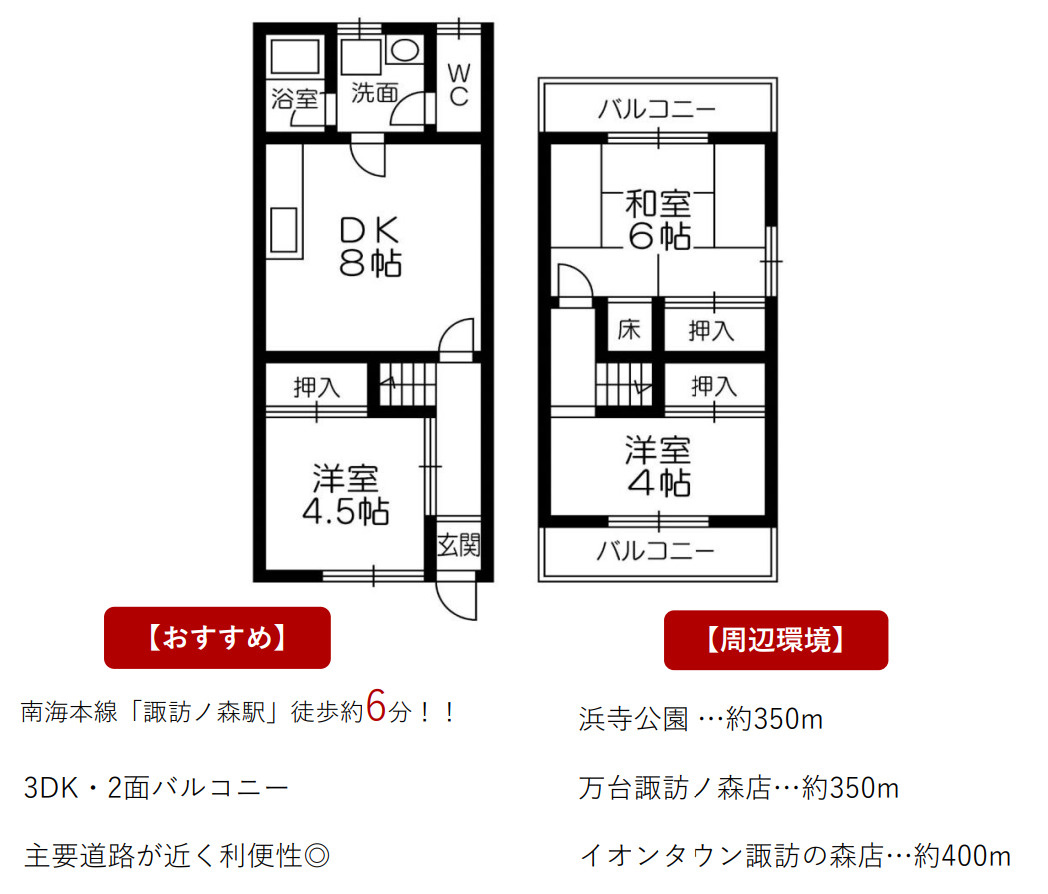 堺市西区浜寺諏訪森町西4丁　中古戸建