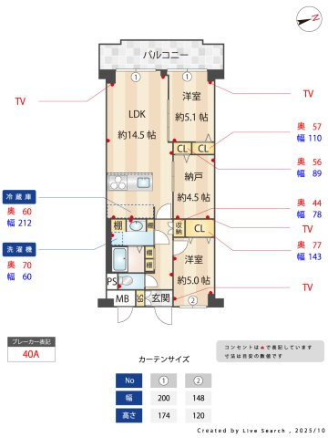 ルネ須磨のその他