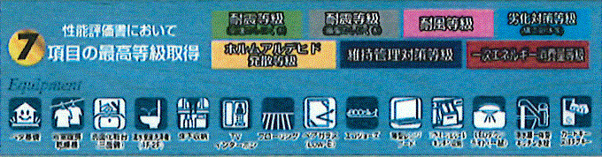 昭島市福島町3丁目　新築戸建全3棟の設備
