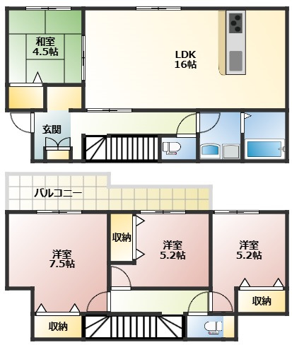 広島市安佐北区あさひが丘７丁目の一戸建て