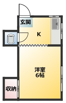 大和田ビルの間取り