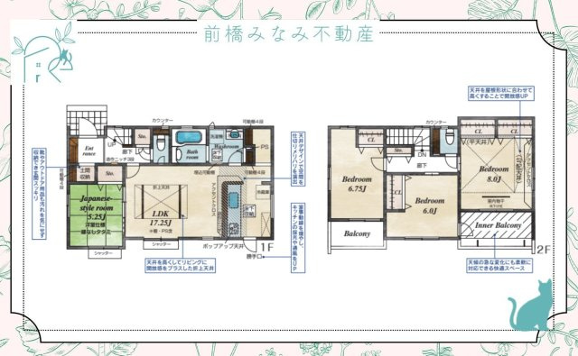 高崎市吉井町長根　限定1棟　ブルーミングガーデン　新築建売の地図