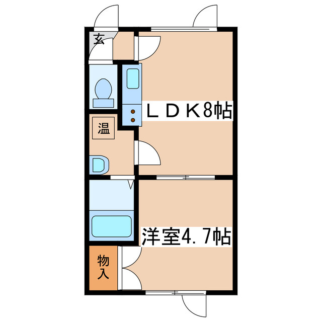 フェリスの間取り