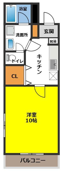 グリーンステージみたけの間取り