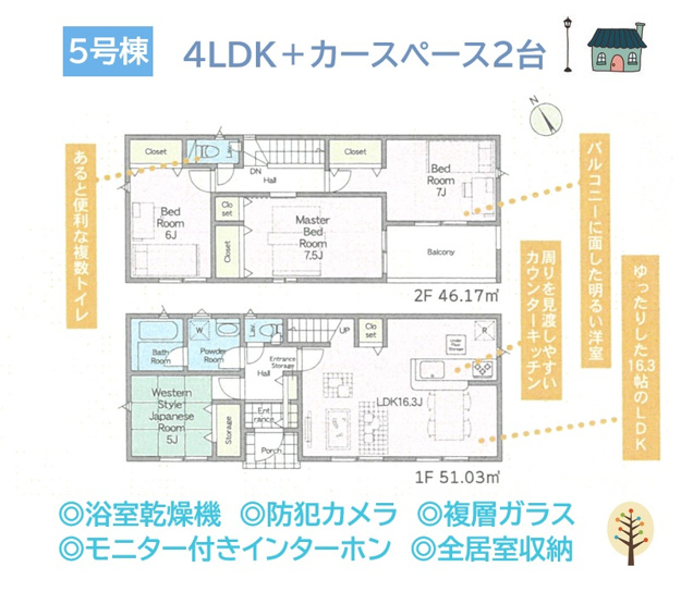 【間取り】 | 将来的なライフスタイルの変化にも柔軟に対応できる４LDK◎　
内部装備充実の新築戸建てで、悠々自適な新生活をお迎えしませんか。