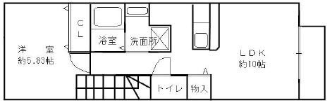 エターナルヒルⅠの間取り
