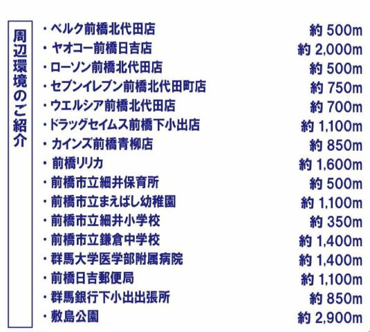 前橋市北代田町　中古住宅のその他