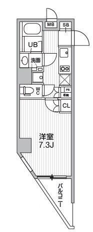 シーズンフラッツ浅草