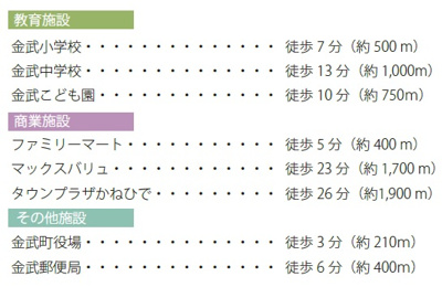 【周辺】 | 金武町金武（全3棟）ラスト1号棟 | 周辺♪