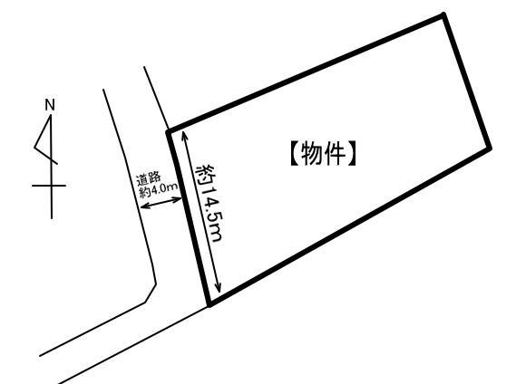 【土地図】