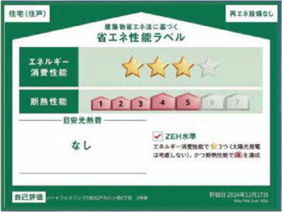 【省エネ性能ラベル】 | 松戸市八ケ崎６丁目新築戸建【八ヶ崎小学校：2分】 | 省エネ性能ラベル・ZEH水準