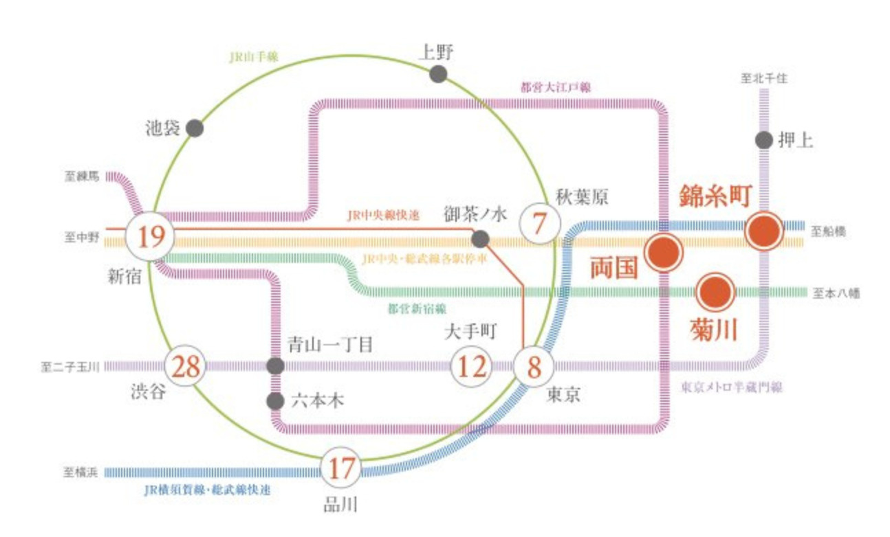 プラウドフラット錦糸町ウエストの地図