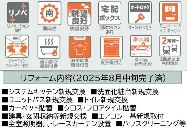 妙蓮寺東パークホームズ【仲介手数料無料】