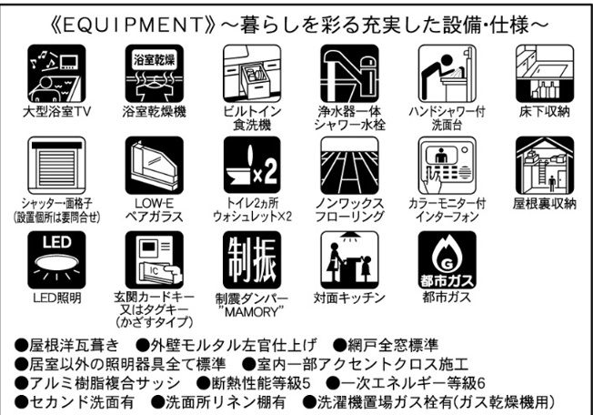  | ★仲介手数料無料★横浜市戸塚区深谷町1528-6 | 仲介手数料無料！お問合せ下さい/080-7058-7312 