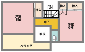 【洋室】 | 新田大根中古戸建 | 2階にもお部屋がある為、お子様にいかがでしょうか。