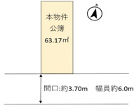 城東区野江1丁目売土地②の画像