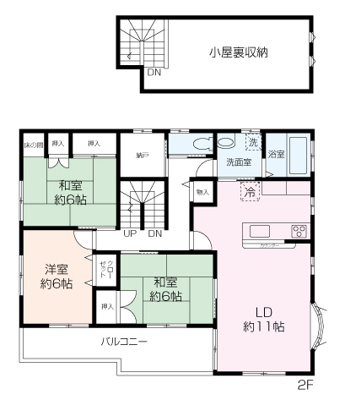 用田シェアハウスＡの画像
