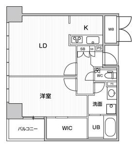 アステリオ北堀江ザ・メトロタワー