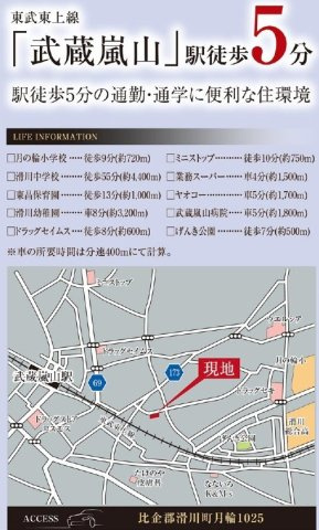 【仲介手数料無料】新築戸建　滑川町月輪1025-1（全1棟大型平屋住宅）の地図