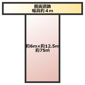 古家付き売り土地の土地図