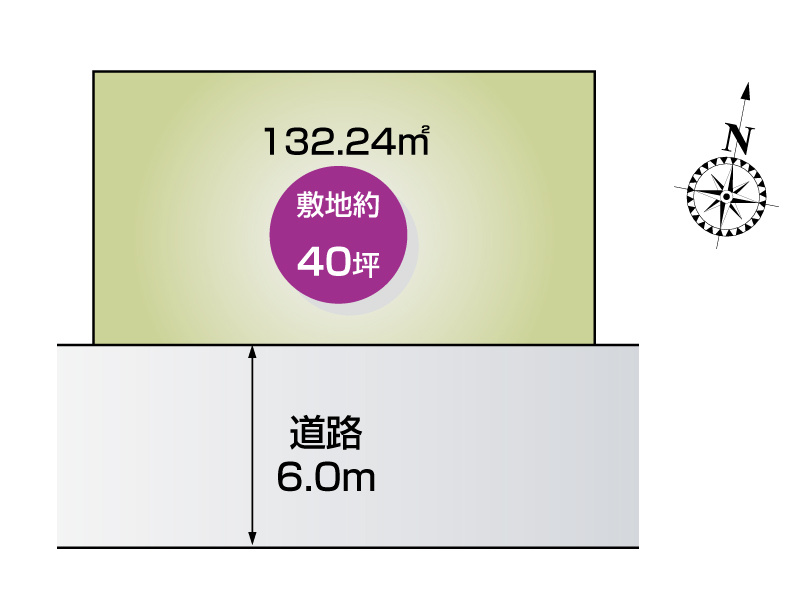 南道路６ｍ幅に面しています！