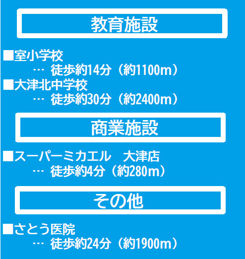 仲介手数料不要　よかタウンBloom大津町大字室11期【室小・大津北中】の周辺