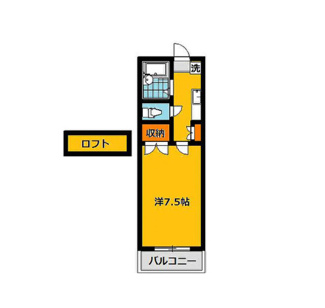 【間取り】 | 宇都宮市弥生1丁目一棟アパート
