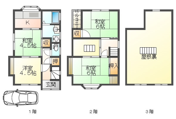 離宮前町1丁目貸家の間取り