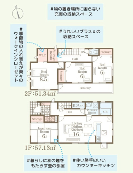 【間取り】 | 太田第1新田赤堀町 リーブルガーデン　1号棟 | 全居室南向きのプランなので明るく過ごせます♪