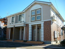 サンダーバードハイムの画像