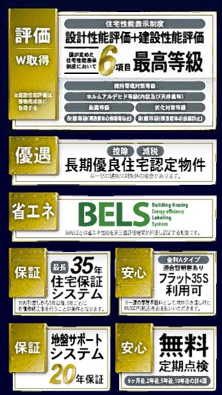  | 横浜市青葉区美しが丘西3丁目 新築戸建て【仲介手数料無料】 | 仲介手数料無料！お問合せ下さい/080-7058-7312 