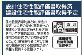 【その他】 | 八尾市堤町2丁目　新築戸建