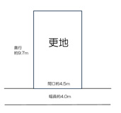 平野区長吉六反3丁目　売土地の画像