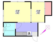 アストハイム夏目坂の画像