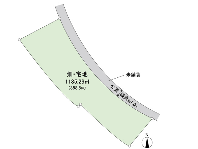 【土地図】 | 野田市尾崎土地