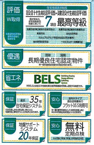 横浜市戸塚区戸塚町 新築戸建て【仲介手数料無料】のその他