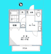 マピエス馬込の画像