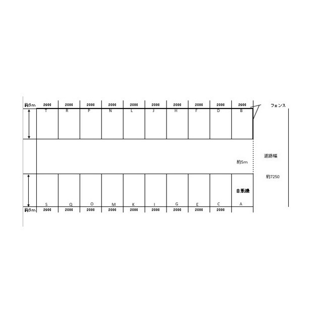 岐阜市加納神明町４丁目の駐車場の間取り