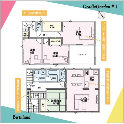 新築戸建・建売　大泉町吉田第12　CRADLE GARDEN　全4棟の間取り|2帖以上あるウォークインクローゼット付き！大きい荷物の収納も楽々♪