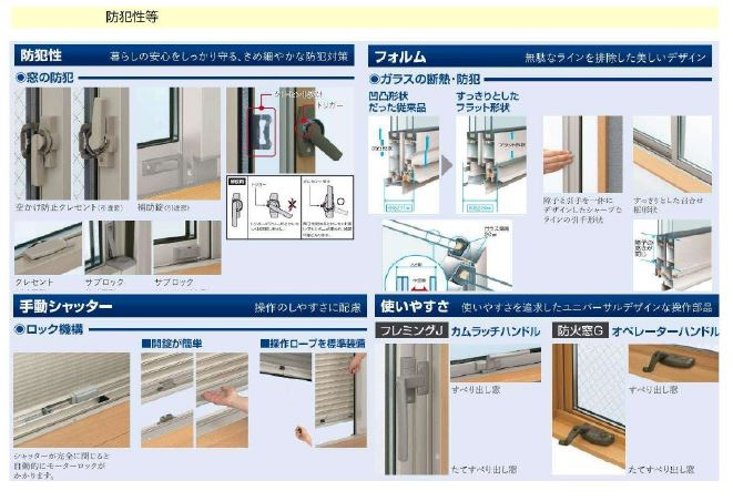 高松市扇町戸建のその他