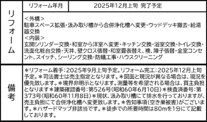 中古戸建　熊谷市押切2653-124（リフォーム住宅）の構造・工法・仕様