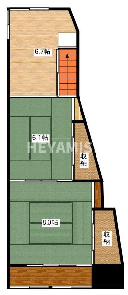 伊勢町貸家のその他|2階
