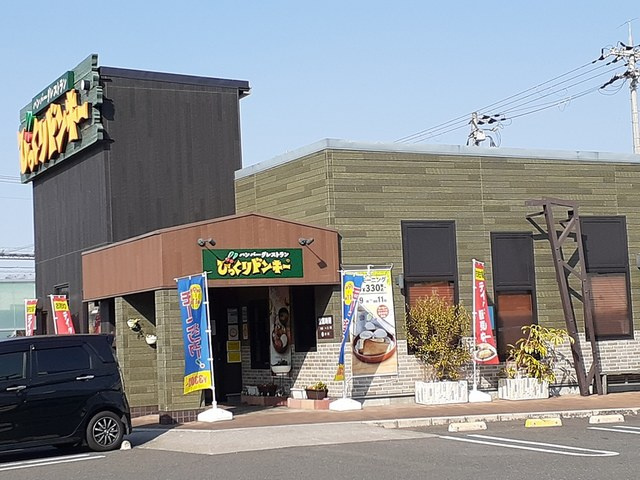 本庄西３丁目倉庫（Ｙ．Ｋ）の周辺