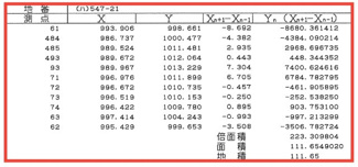 【土地図】 | スカイコート長浜衹園 第Ⅲ期